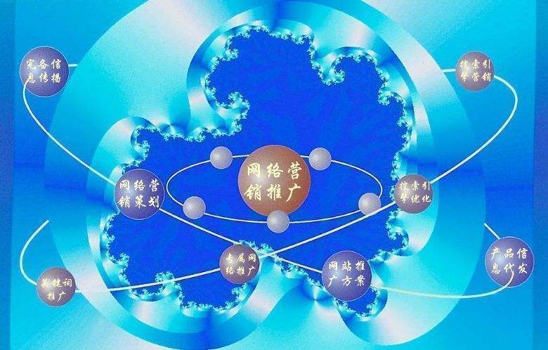 老城镇新媒体运营企业需要掌握的网络推广技巧有哪些
